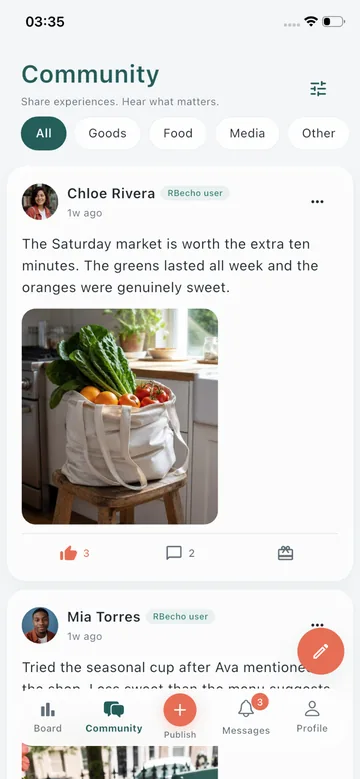 RBecho Community feed