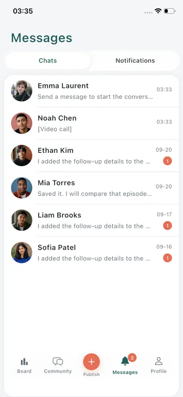 RBecho Messages screen